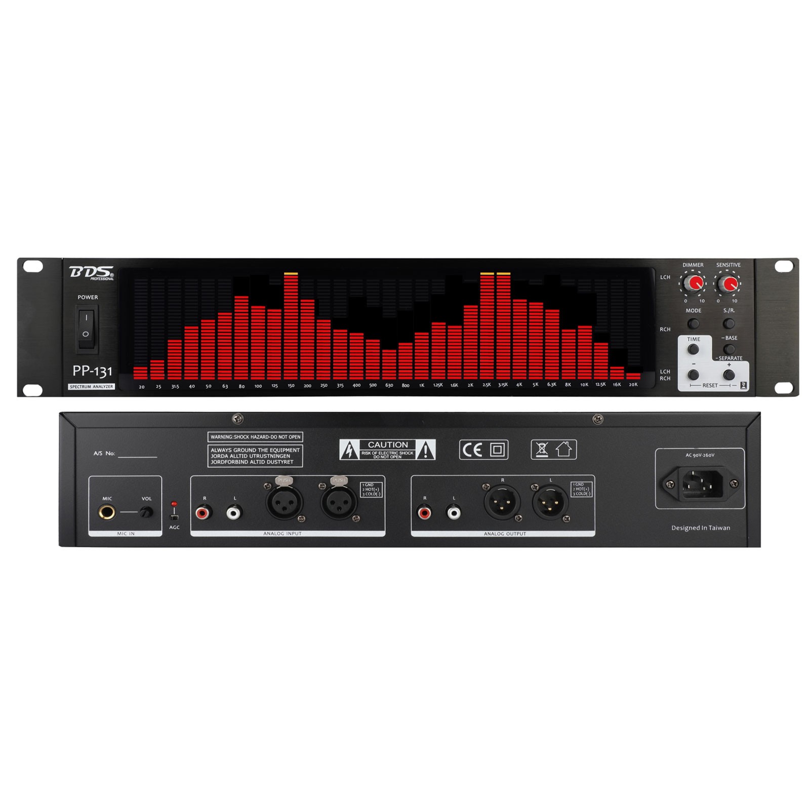 Power Tools Display Rack - BDS PP-131 Red Audio Spectrum Analyzer
