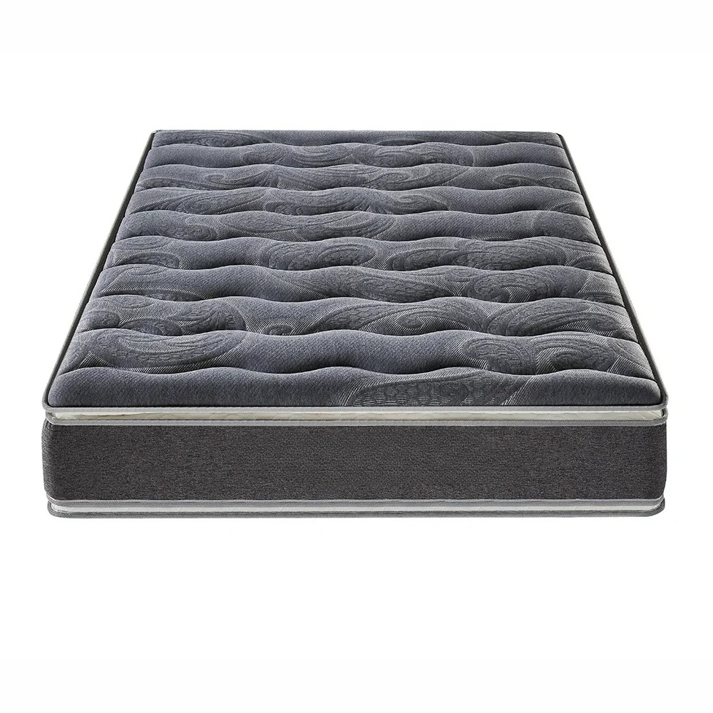 Mattress Manufacturer in China - Power Tools Zones recension och pris