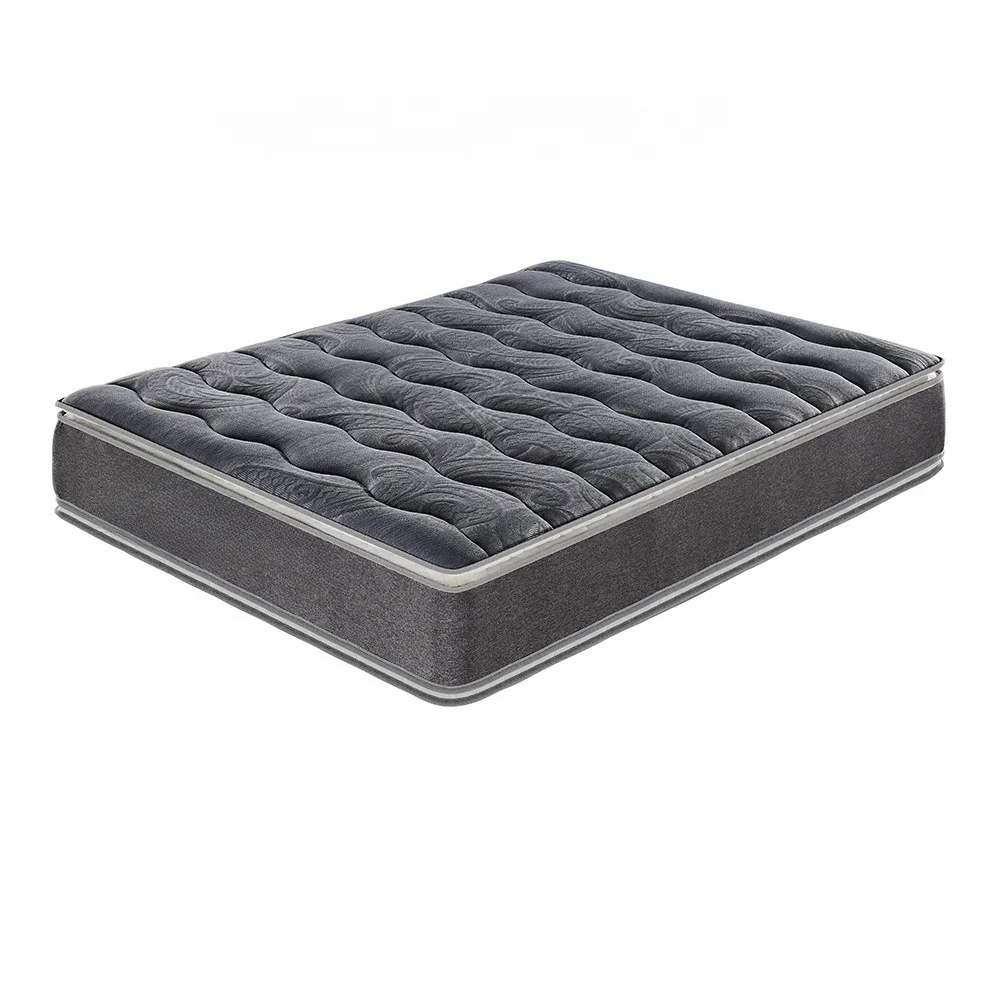 Mattress Manufacturer in China - Power Tools Zones recension och pris