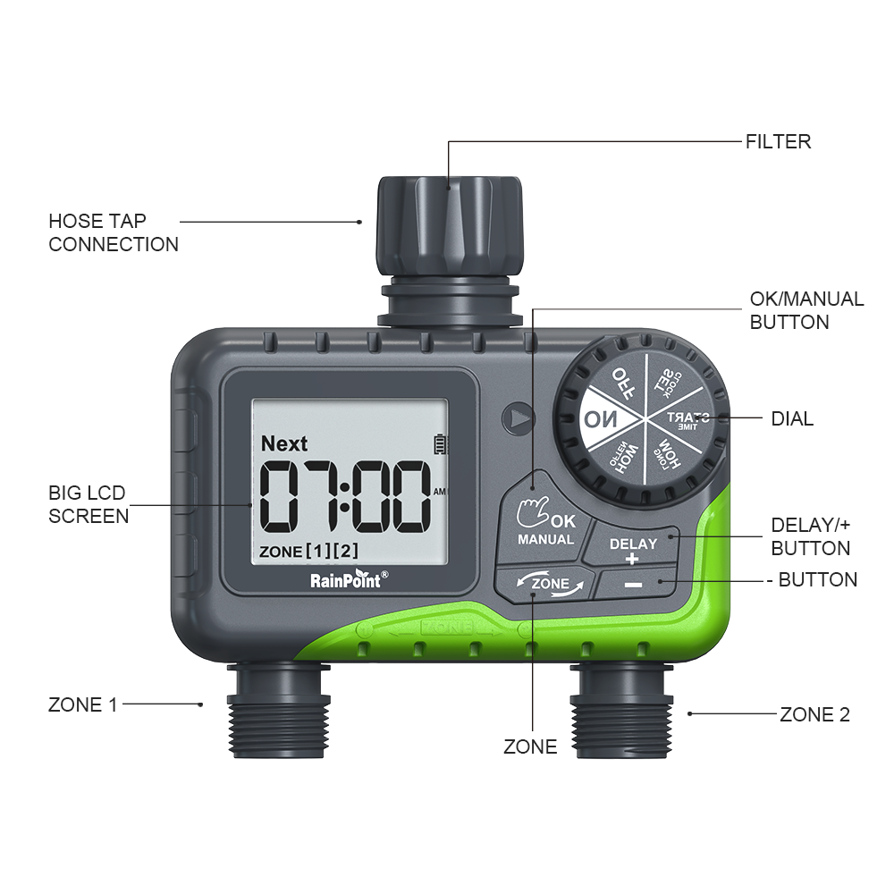 #￥Rainpoint Water Timer 2 Zone - Power Tools Zones recension och pris