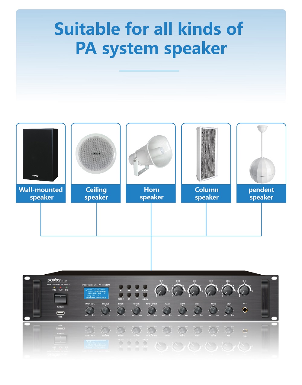 500w 80hz~16khz Pa System 6 Zo - Power Tools Zones recension och pris