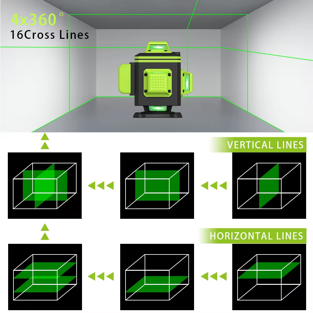 LFINE Self-Leveling Laser Leve - Power Tools In Construction recension och pris