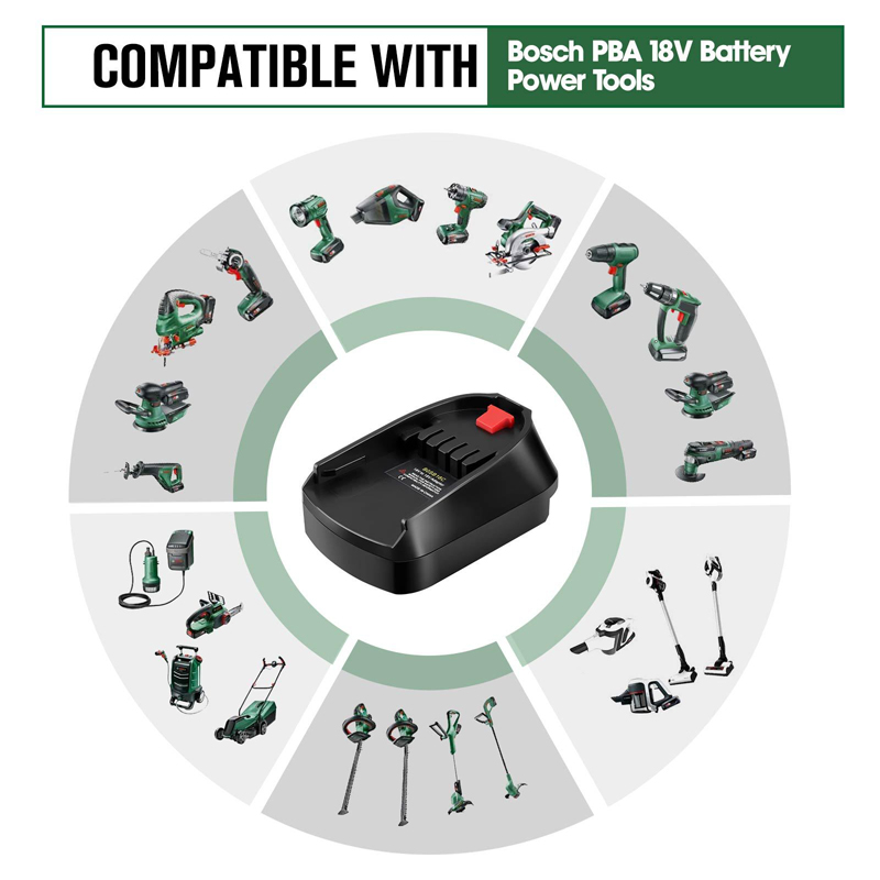 Battery Adapter for Bosch 18V  - Power Tools Green Color recension och pris