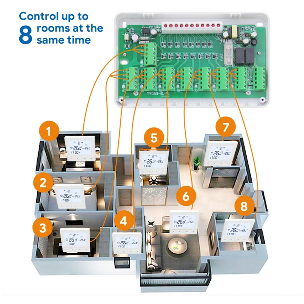 Heating Controller CCT-25/CCT- - Power Tools Zones recension och pris